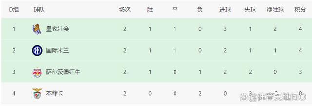 天天躁夜夜燥2021
